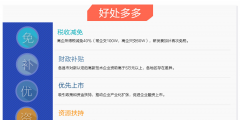 高新企業認定