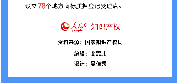 用數(shù)據(jù)說話！我國知識產(chǎn)權(quán)各項工作取得重要進(jìn)展