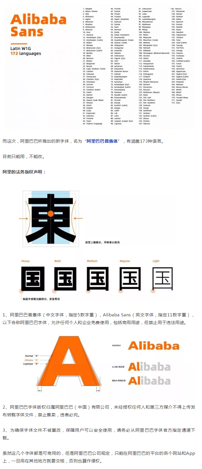 阿里巴巴官方發(fā)布免費商用字體，關(guān)于字體版權(quán)，你都知道多少？