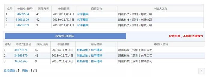 《刺激戰場》突然下線？其實騰訊早已注冊商標