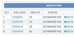 “騰訊打車”已注冊商標！馬化騰將打造下一個“滴滴”？