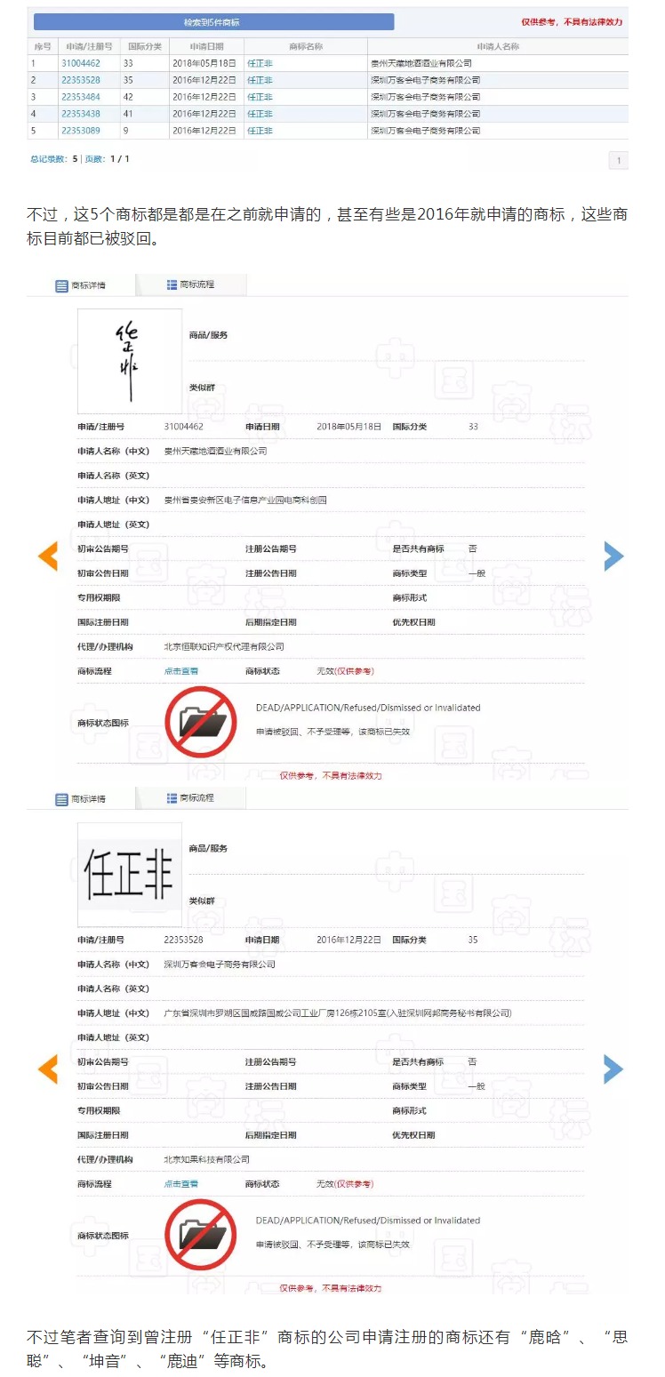 “任正非”、“孟晚舟”姓名被搶注為商標？