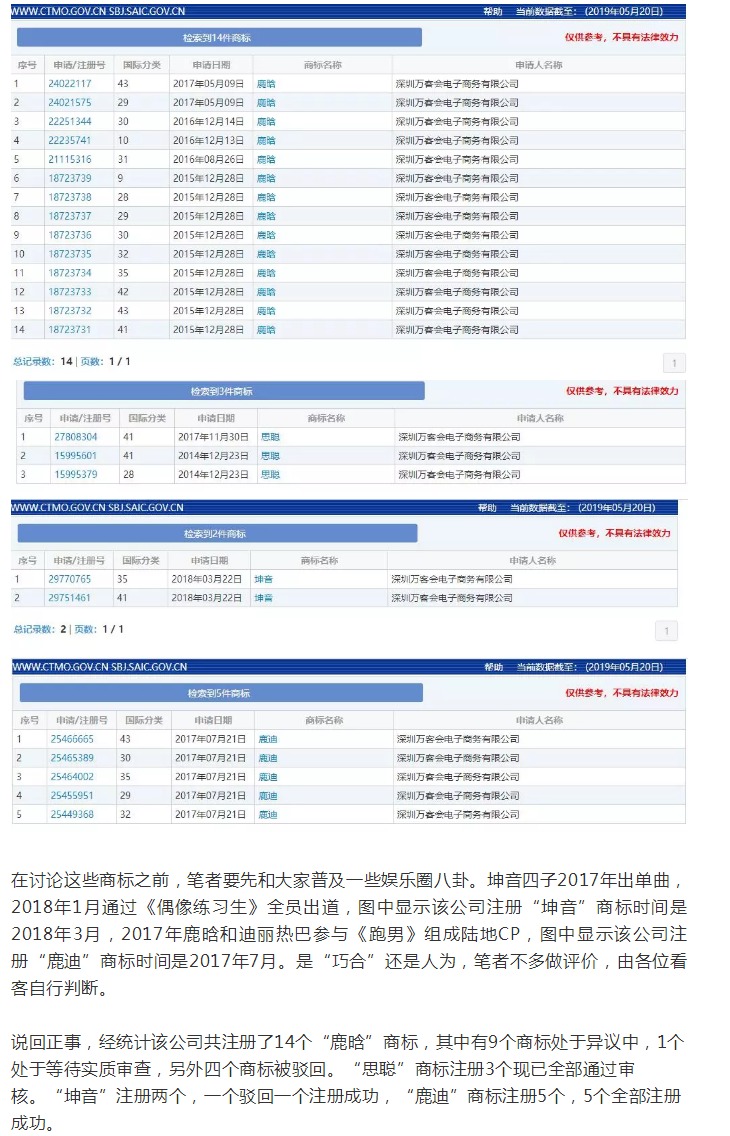 “任正非”、“孟晚舟”姓名被搶注為商標？