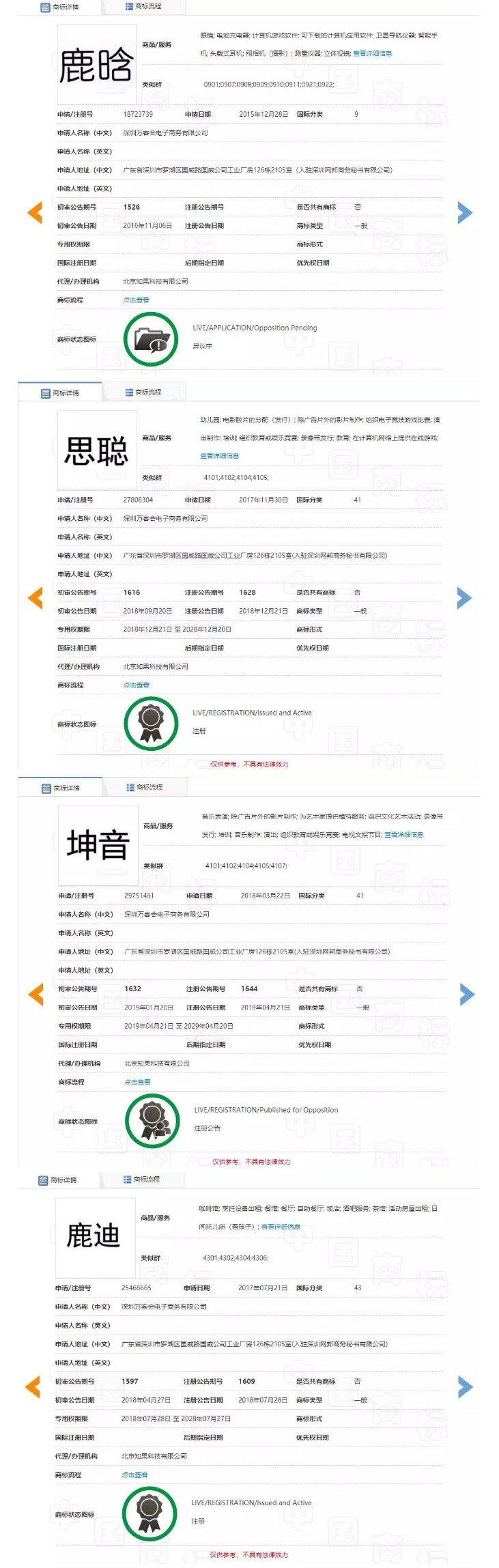 “任正非”、“孟晚舟”姓名被搶注為商標？