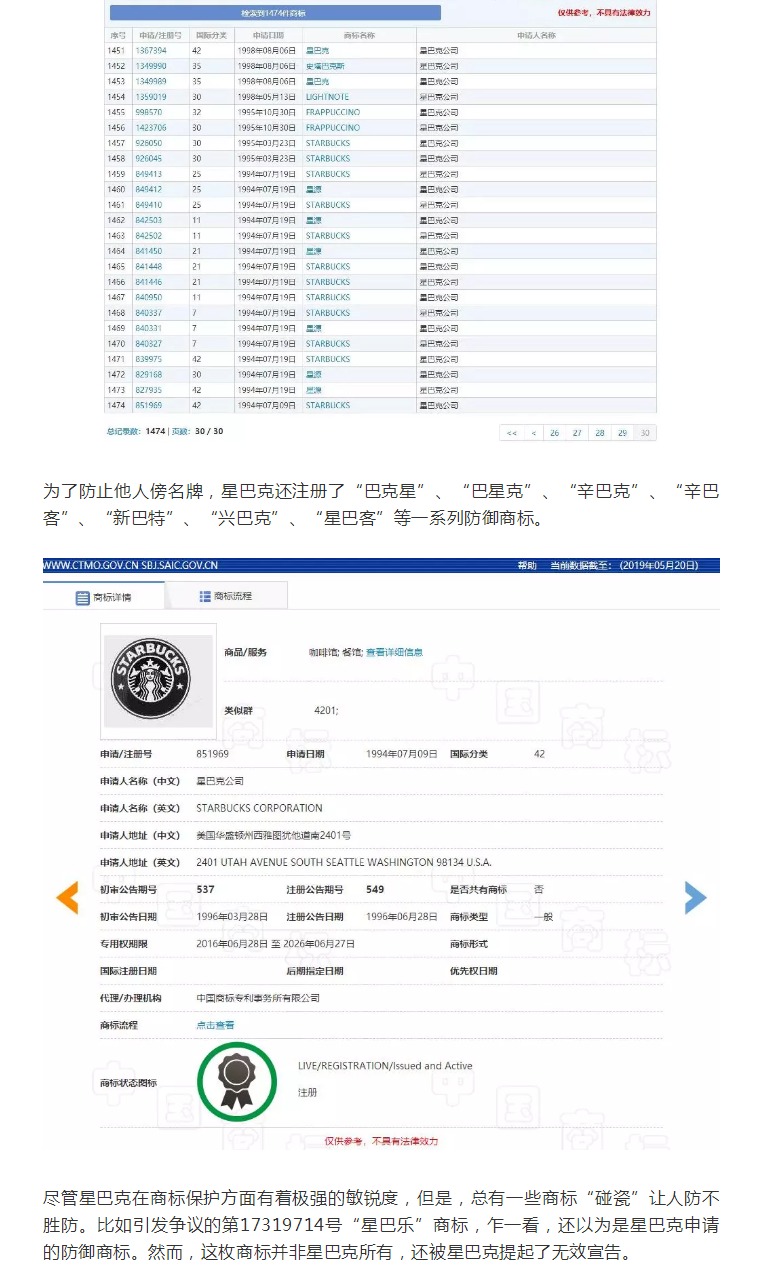 “星巴樂”撞上“星巴克”引紛爭？為了避免被山寨，咖啡巨頭有多拼？