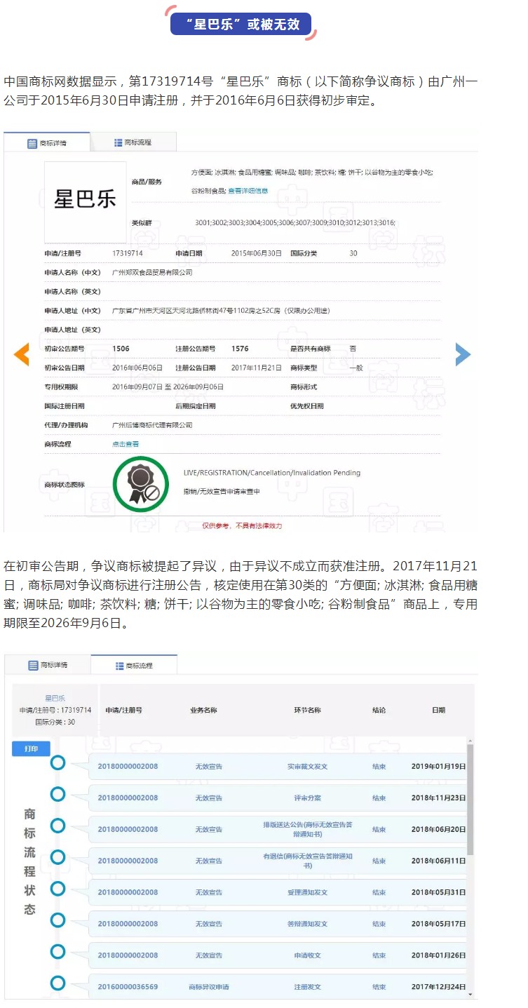 “星巴樂”撞上“星巴克”引紛爭？為了避免被山寨，咖啡巨頭有多拼？