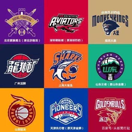 CBA球隊換新LOGO，這一隊的設計耗費八個月，卻仍然槽點十足