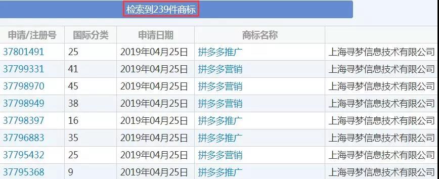 拼多多又上熱搜！商標(biāo)布局現(xiàn)漏洞，他人注冊(cè)“拼多多”成功