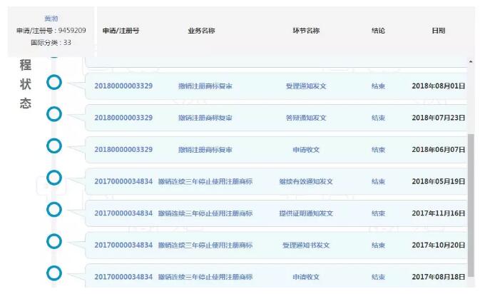 黃渤本人親自下場(chǎng)？遭遇商標(biāo)搶注很扎心