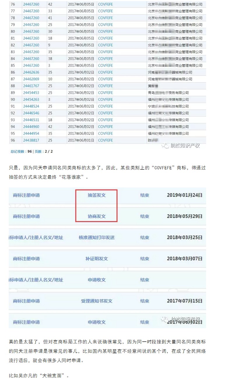 特朗普臆造詞“COVFEFE”商標被無效，商評委：不良影響！