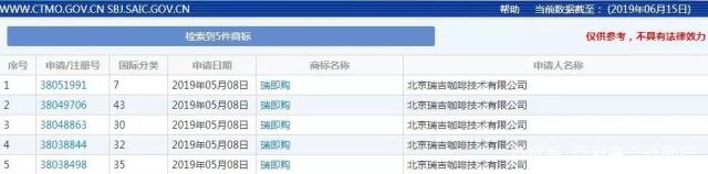 瑞幸咖啡注冊全新商標？快速上市帶來哪些品牌啟示？
