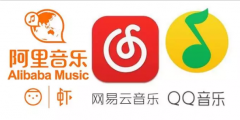 你聽的音樂，都付了音樂版權(quán)費嗎？
