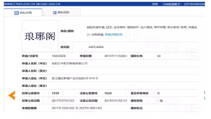 影視作品商標(biāo)注冊？看看正午陽光是怎么做的？