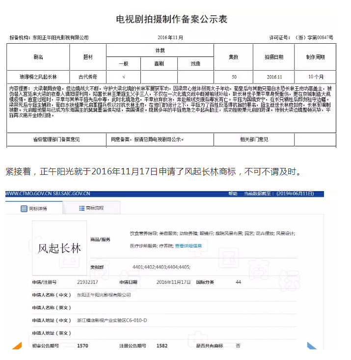 影視作品商標(biāo)注冊？看看正午陽光是怎么做的？