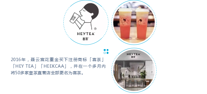 茶紅山寨是非多，商標(biāo)布局要趁早，不然你可能就是下一個“答案茶”！