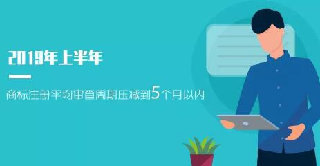 2019年「專利、商標」等上半年統計數據！發明專利審查周期為22.7個月