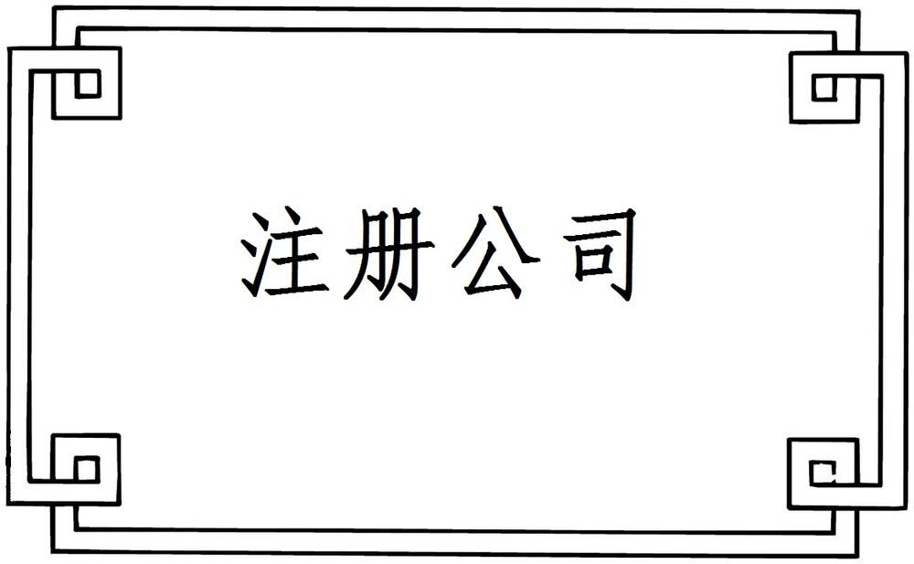 2019注冊一個電子商務公司要哪些材料？