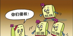 商標侵權怎么判刑？