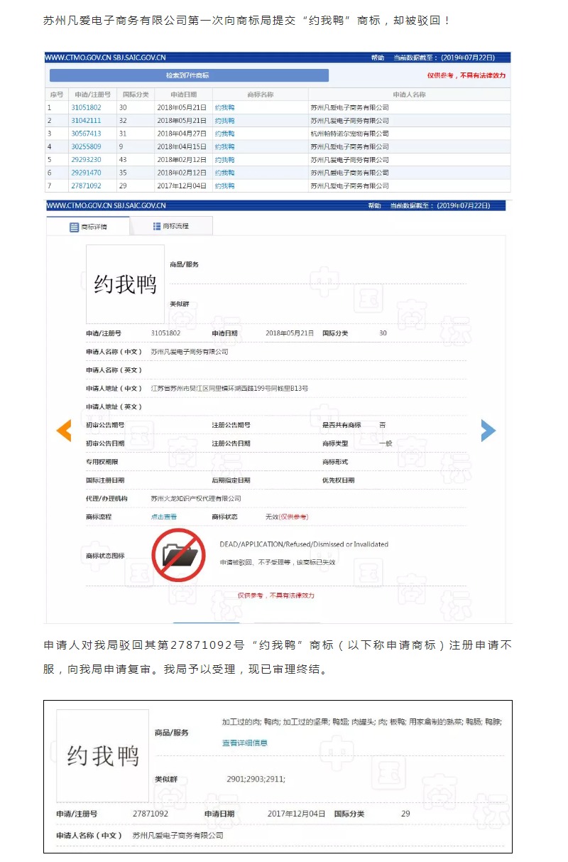 “約我鴨”商標被駁回，商評委：這樣的鴨子格調不高！