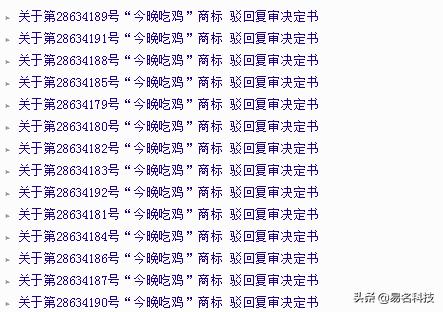 因吃雞”游戲太火了？竟然39件商標被駁回！
