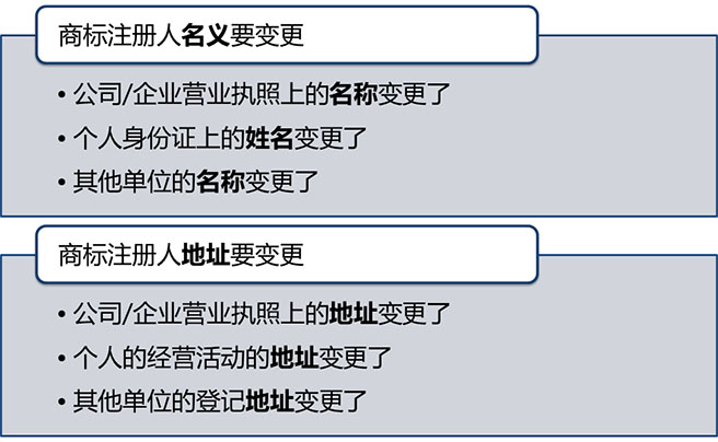 商標變更的作用有哪些？