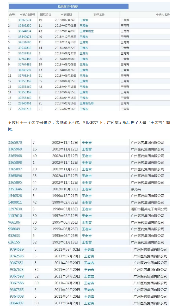 王老吉認為“王源吉”商標抄襲，知產局發話了