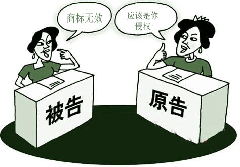 商標無效宣告有什么作用？
