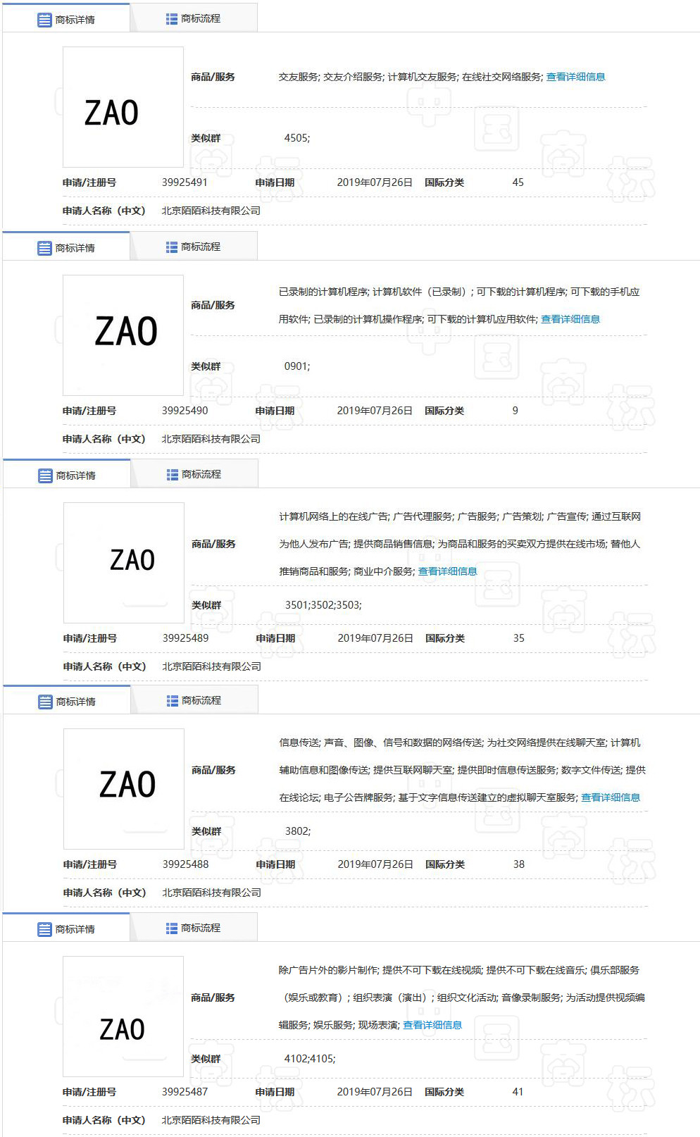 AI換臉app“ZAO”一夜爆紅又深陷質疑，商標卻是陌陌公司申請？