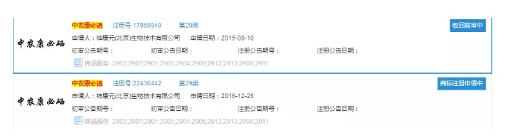 商標(biāo)取名需注意，各行各業(yè)都有一定的限制條件！
