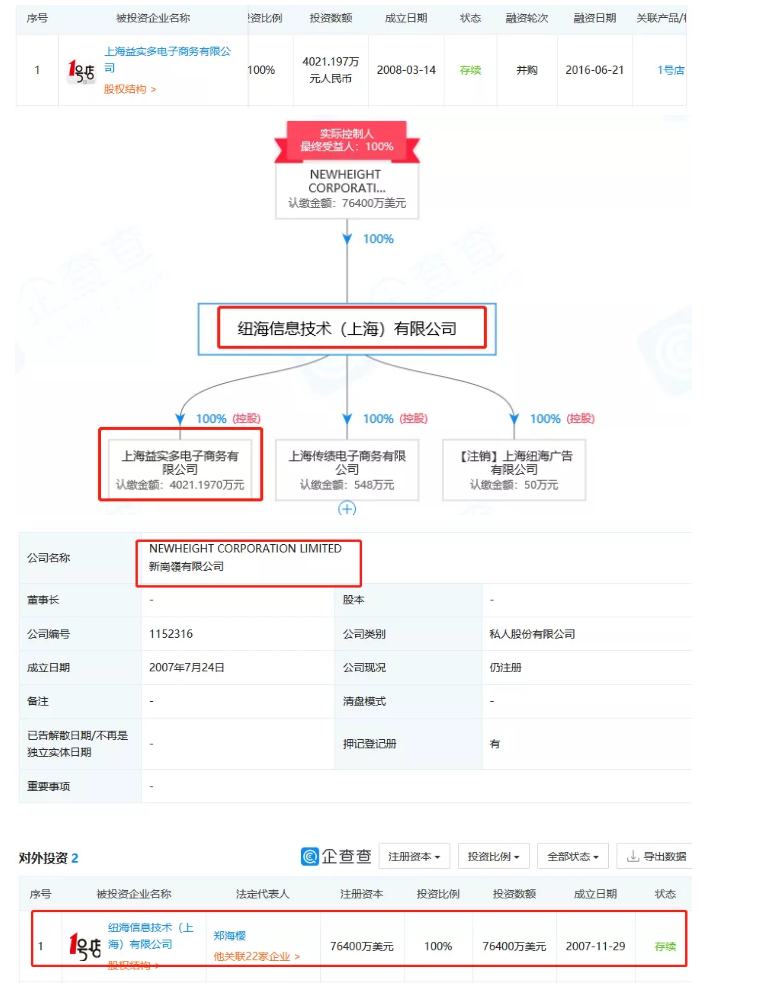 1號店奪回商標(biāo)！申請人曾申請九十多件 “知名”商標(biāo)
