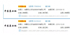 商標(biāo)取名需注意，各行各業(yè)都有一定的限制條件！