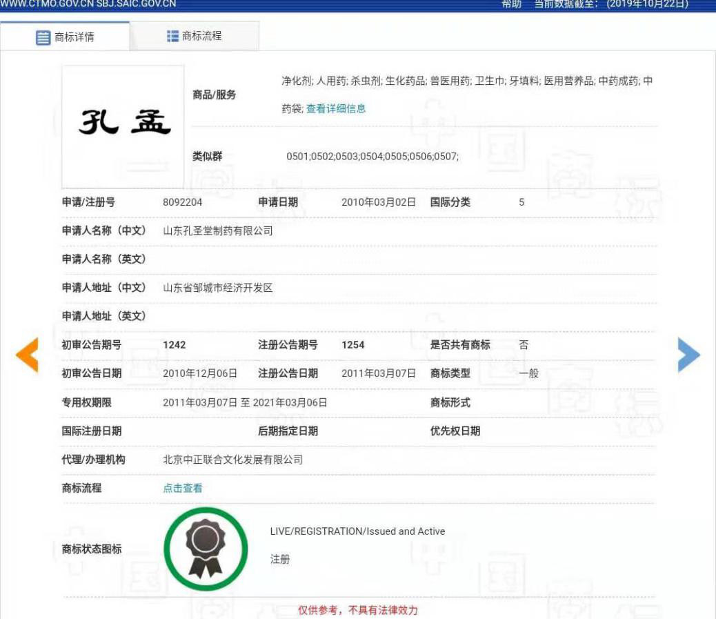 “孔孟”因不良影響被駁回，但這些商標卻成功注冊了
