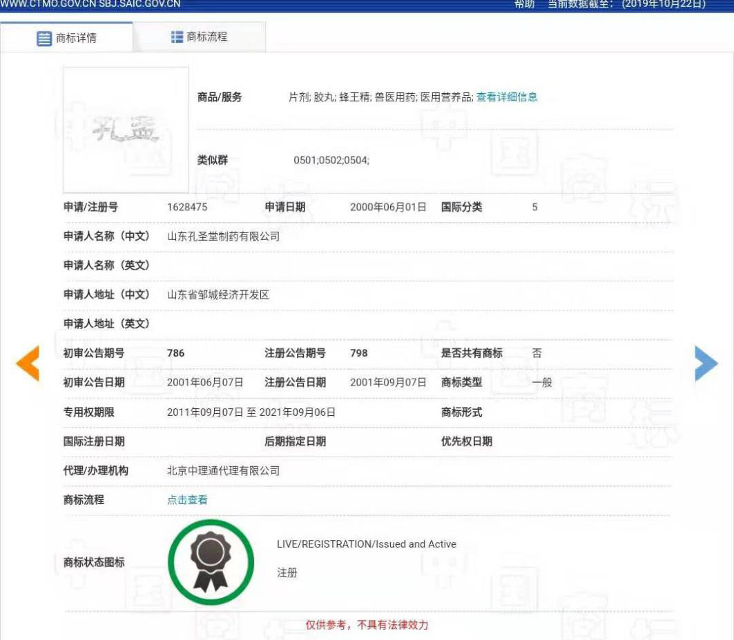 “孔孟”因不良影響被駁回，但這些商標卻成功注冊了