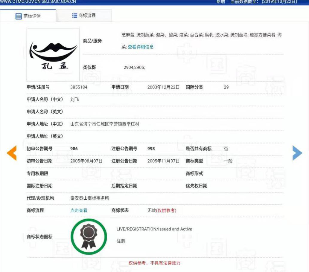 “孔孟”因不良影響被駁回，但這些商標卻成功注冊了