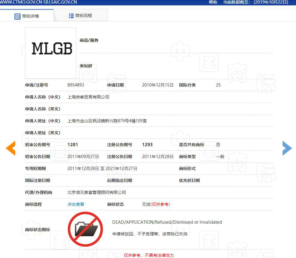 “孔孟”因不良影響被駁回，但這些商標卻成功注冊了