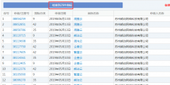 企查查：我太難了，搶注了我的名字，還把我給告了！