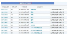 有人把“國美”認成美國，還對“國美”商標提起無效宣告！