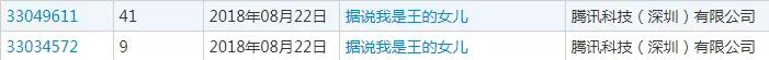 騰訊為三部漫畫注冊商標，結(jié)果全部陣亡！