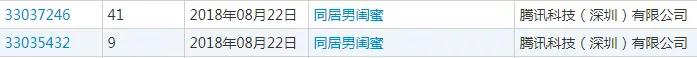 騰訊為三部漫畫注冊商標，結(jié)果全部陣亡！