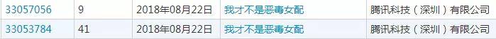 騰訊為三部漫畫注冊商標，結(jié)果全部陣亡！