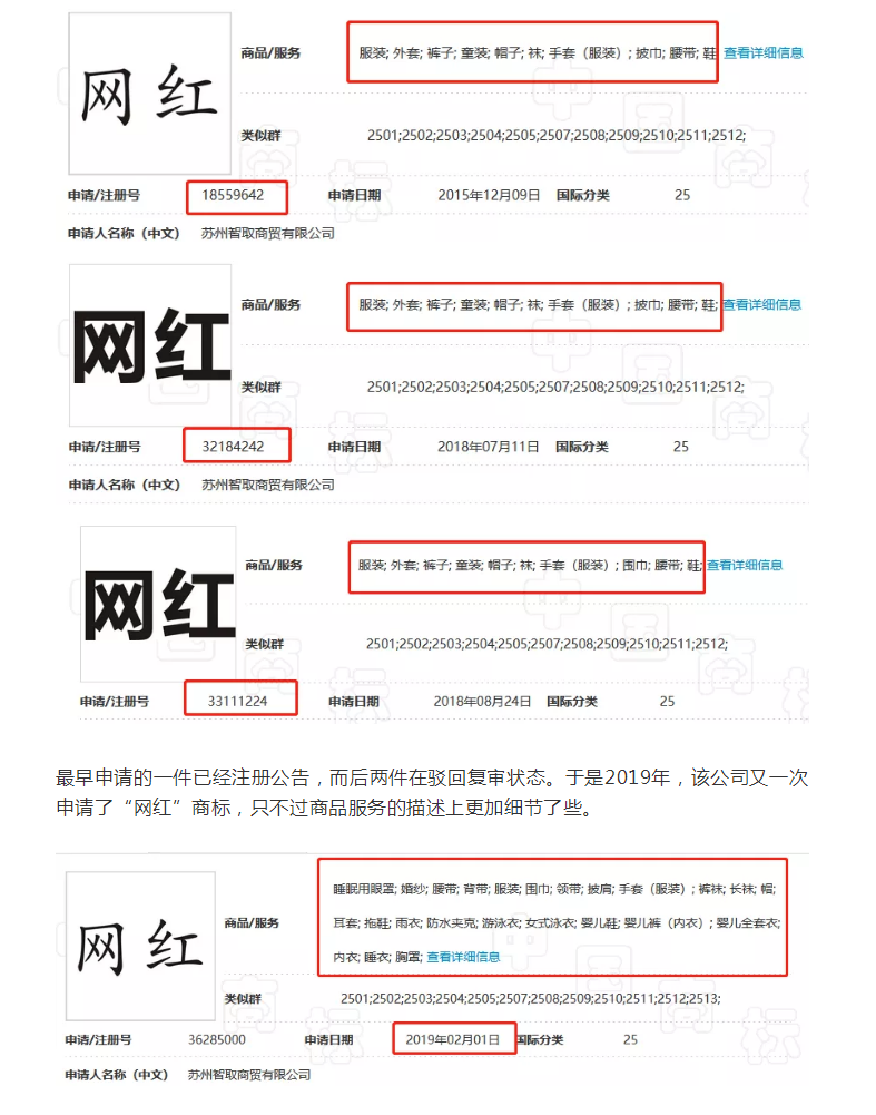 網(wǎng)紅年年有，“網(wǎng)紅”商標(biāo)卻遭駁回！