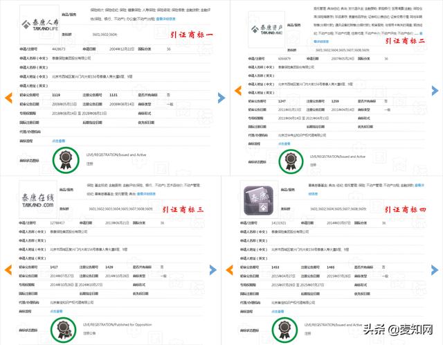 “泰康”、“康泰”商標(biāo)案，哪個(gè)才是正主？