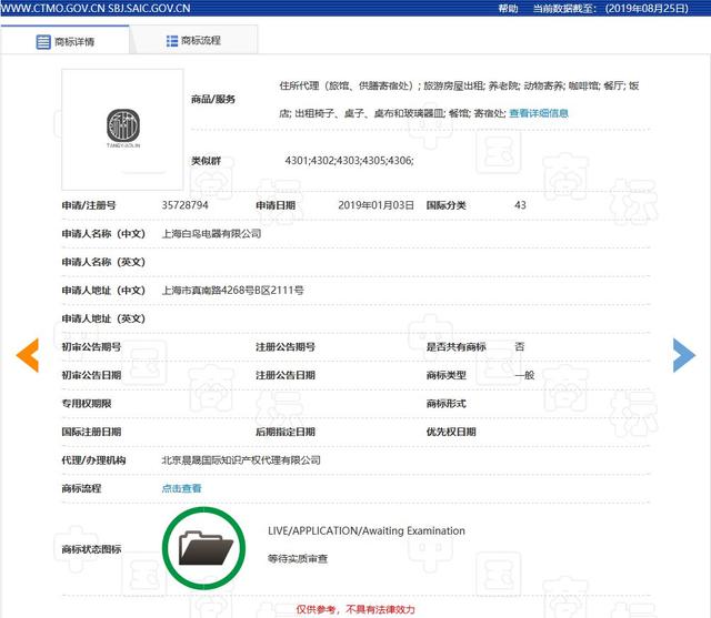 千萬別哭！如果遇到這種商標被駁回的情況，真不是你的錯
