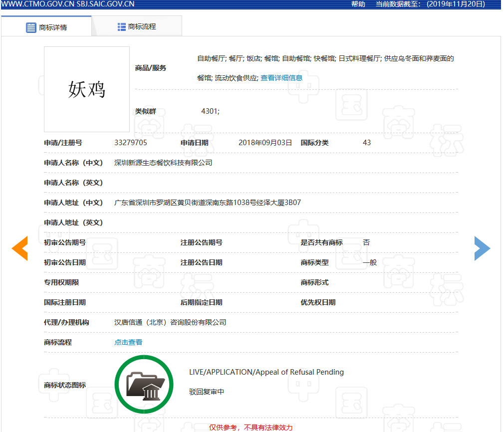 “妖”多有“邪惡且迷惑人”之意，故駁回“妖雞”商標