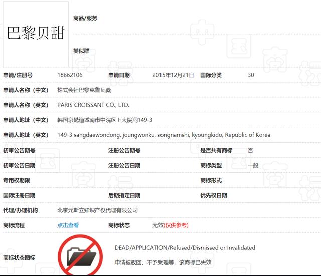 韓國企業“巴黎系”商標不允注冊，英文商標或將無效，須考慮法律