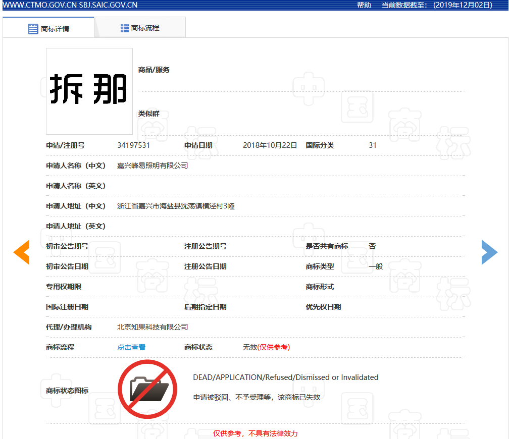 “拆那”商標(biāo)被無(wú)效宣告！關(guān)于“China”那些事你了解嗎？