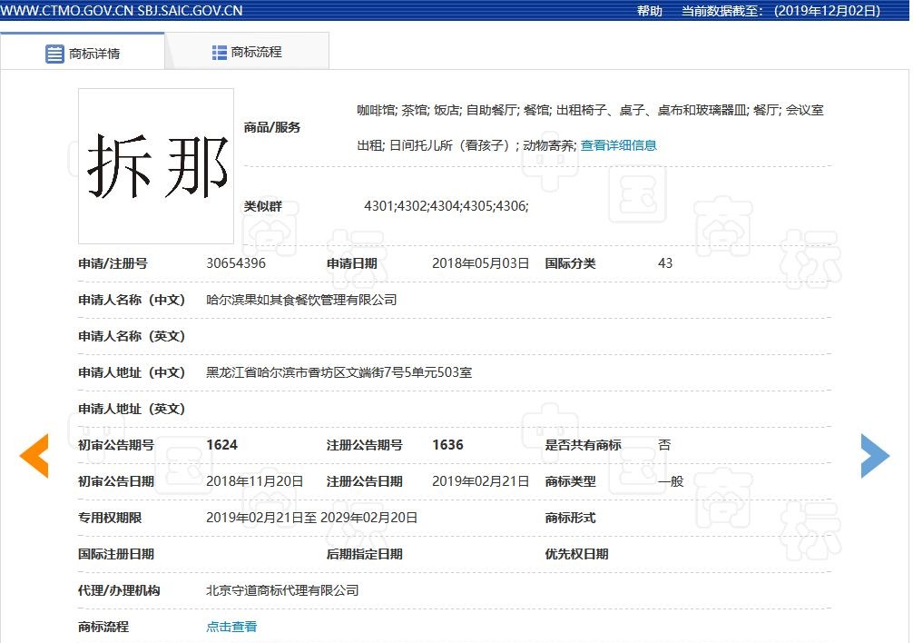 “拆那”商標(biāo)被無(wú)效宣告！關(guān)于“China”那些事你了解嗎？