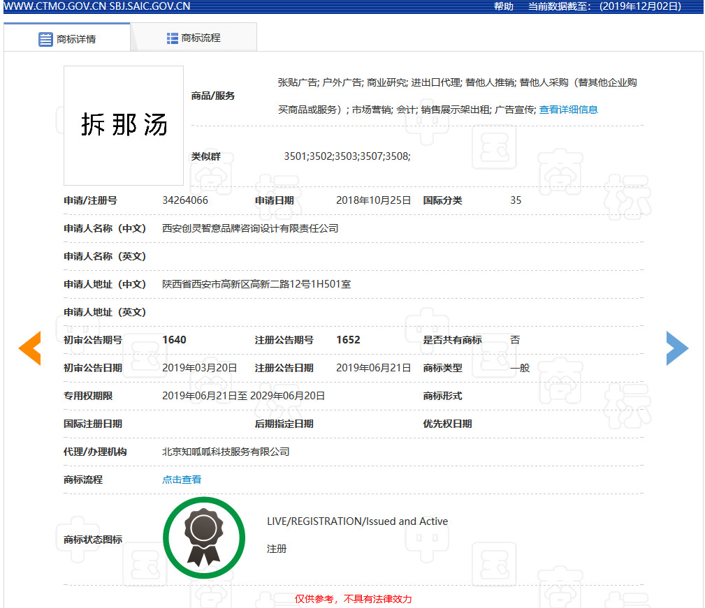 “拆那”商標(biāo)被無(wú)效宣告！關(guān)于“China”那些事你了解嗎？