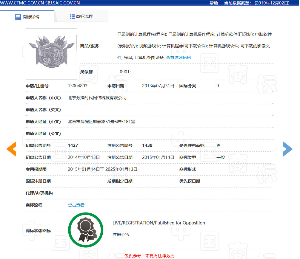 “拆那”商標(biāo)被無(wú)效宣告！關(guān)于“China”那些事你了解嗎？