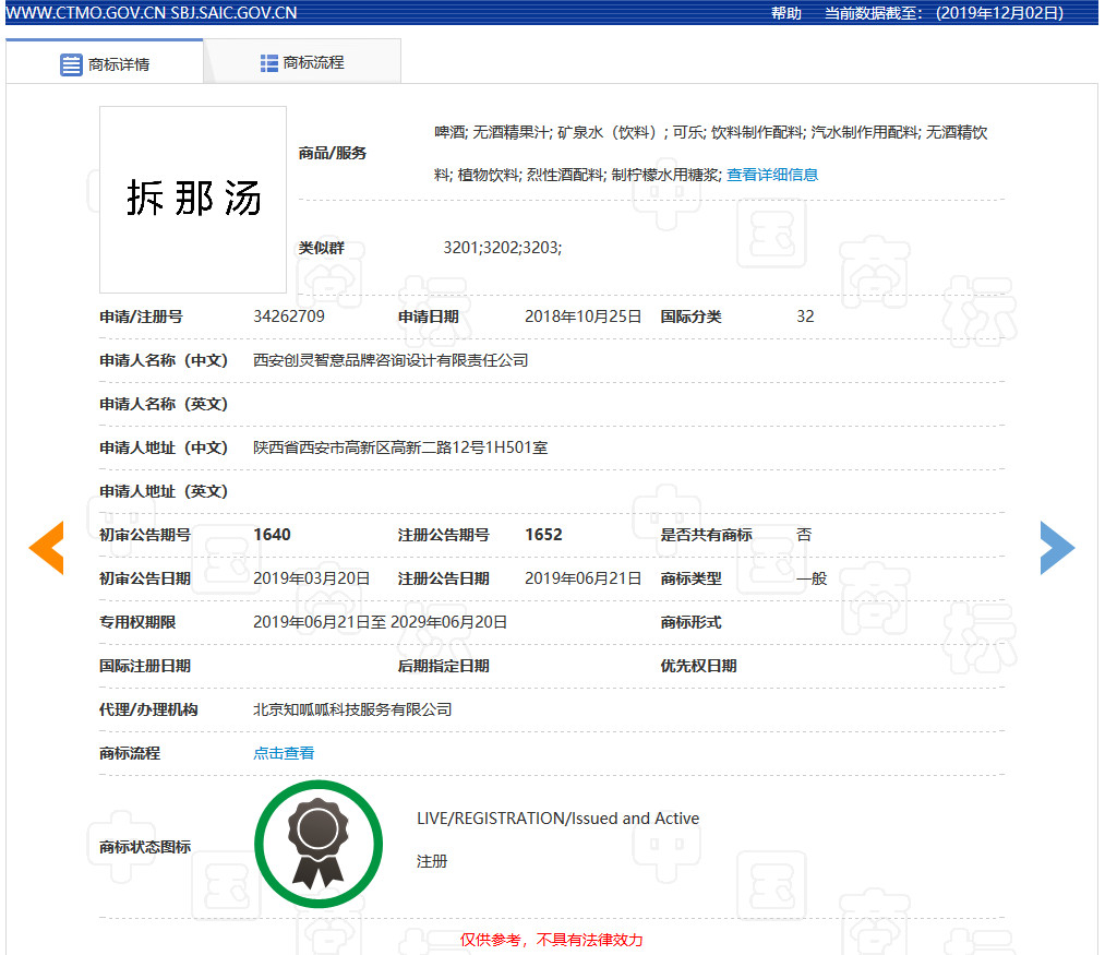“拆那”商標(biāo)被無(wú)效宣告！關(guān)于“China”那些事你了解嗎？